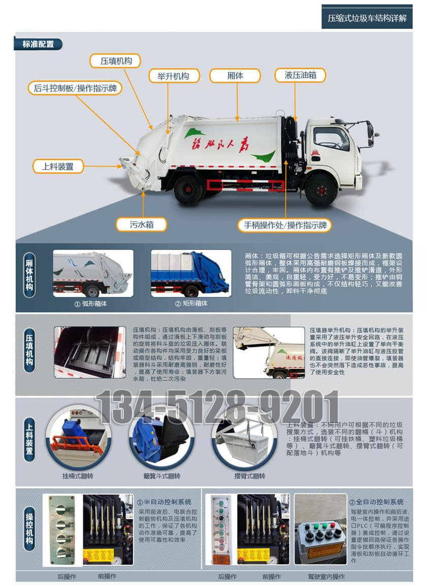 东风天龙18方压缩式垃圾车分解图片